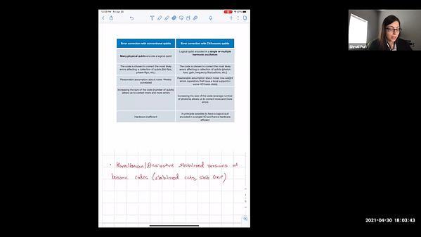 Bosonic Error Correction