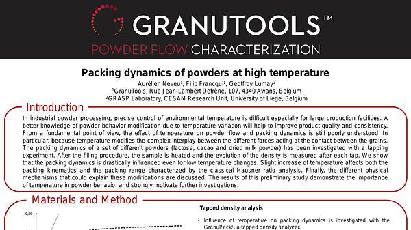 Packing dynamics of powders at high temperature