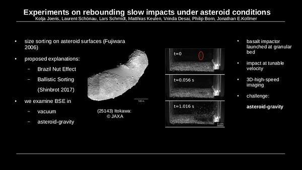 Experiments on rebounding slow impacts under asteroid condition