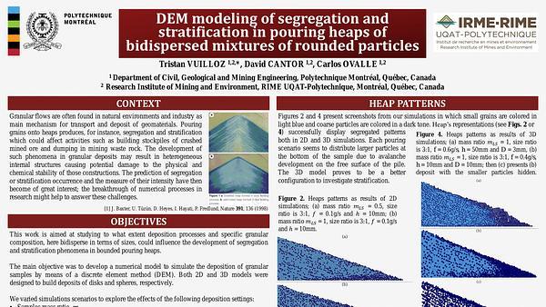 DEM modeling of segregation and stratification in pouring heaps of bidispersed mixtures of rounded particles
