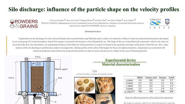 Silo fischarge: influence of the particle shape on the velocity profiles