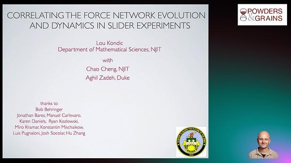 Correlating the force network evolution and dynamics in slider experiments