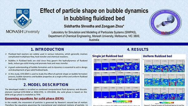 Effect of particle shape on bubble dynamics in bubbling fluidized bed