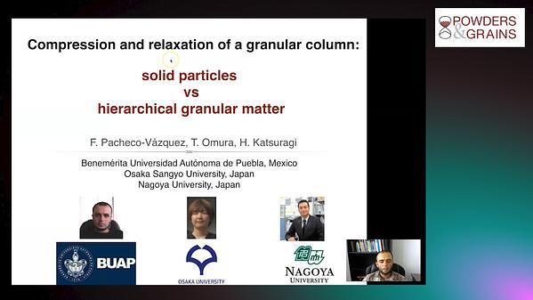 Grain size effect on the compression and relaxation of a granular column: solid particles vs dust agglomerates
