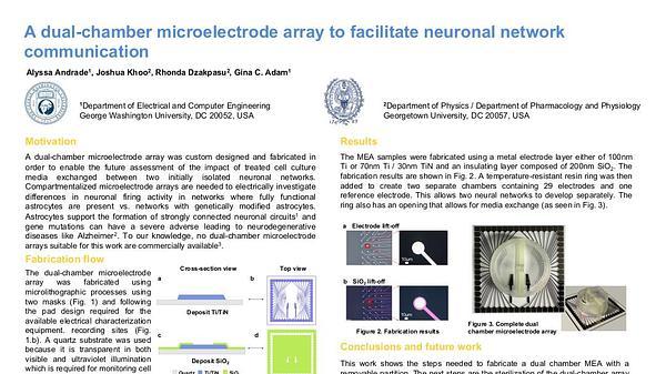 A dual-chamber microelectrode array to facilitate neuronal network communication