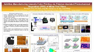 Additive Manufacturing towards Color Printing via Polymer-Assisted Photochemical Deposition of Metal Thin Films