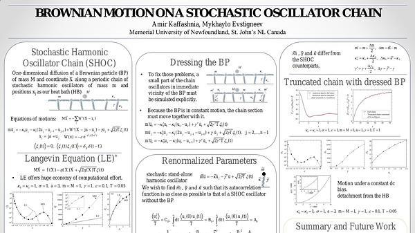 Brownian motion on a stochastic oscillator chain