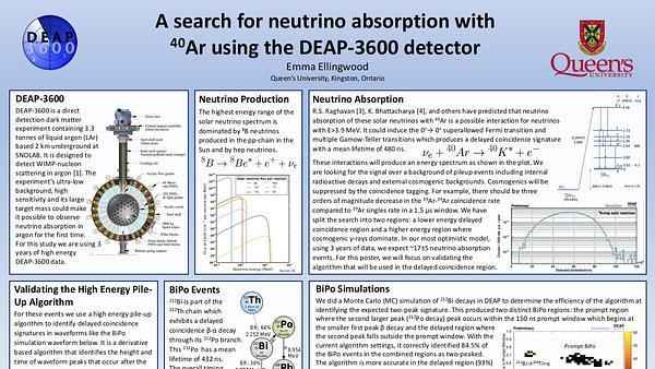 A search for neutrino absorption with 40Ar using the DEAP-3600 detector