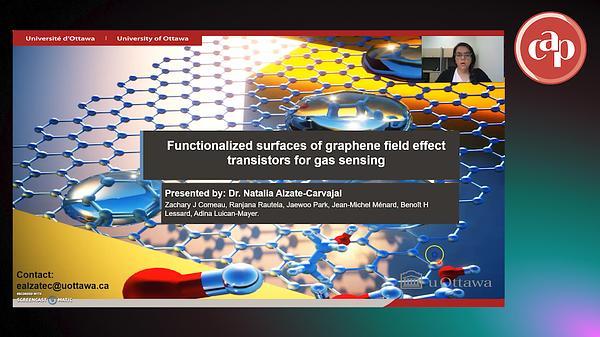 Functionalized surfaces of graphene field effect transistors for gas sensing