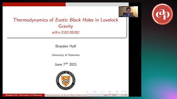 Thermodynamics of Exotic Gauss-Bonnet Black Holes