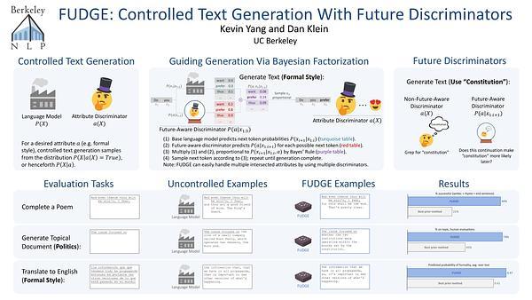 FUDGE: Controlled Text Generation With Future Discriminators