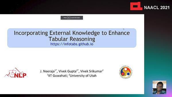Incorporating External Knowledge to Enhance Tabular Reasoning