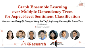 Graph Ensemble Learning over Multiple Dependency Trees for Aspect-level Sentiment Classification