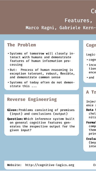 Cognitive Logics: Features, Formalisms, and Challenges
