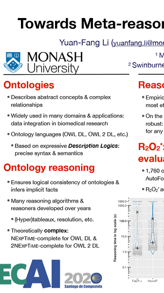 Towards Meta-reasoning for Ontologies: A Roadmap