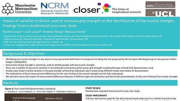 Impact of variation in device used to measure grip strength on the identification of low muscle strength: Findings from a randomised cross-over study