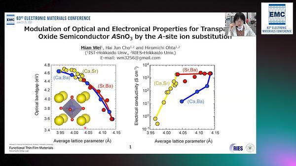 Modulation of Optical and Electronical Properties for Transparent Oxide Semiconductor ASnO3 by the A-Site Ion Substitution