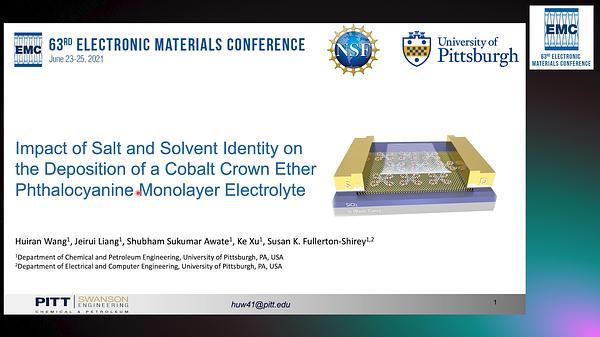 Impact of Salt and Solvent Identity on the Deposition of a Cobalt Crown Ether Phthalocyanine Monolayer Electrolyte