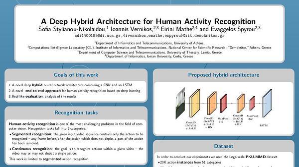 A Deep Hybrid Architecture for Human Activity Recognitionhttps://dl.acm.org/doi/10.1145/3453892.3461006