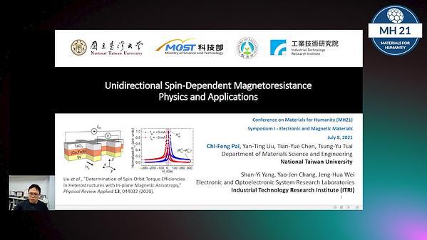 Unidirectional Spin-Dependent Magnetoresistance: Physics and Applications