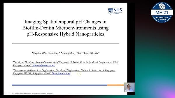 Imaging Spatiotemporal pH Changes in Biofilm-Dentin Microenvironments using pH-Responsive Hybrid Nanoparticles