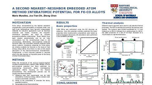 A second nearest-neighbor embedded atom method interatomic potential for Fe-Co alloys