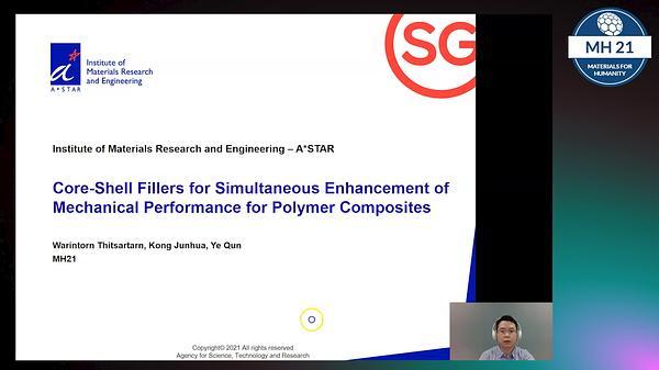 Core-Shell Fillers for Simultaneous Enhancement of Mechanical Performance of Polymer Composites