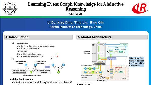 Learning Event Graph Knowledge for Abductive Reasoning