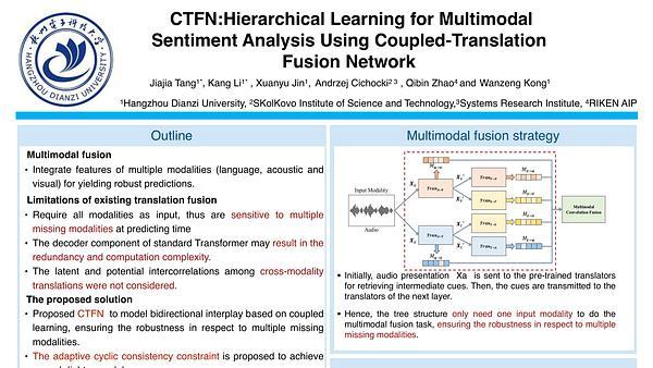 CTFN: Hierarchical Learning for Multimodal Sentiment Analysis Using Coupled-Translation Fusion Network