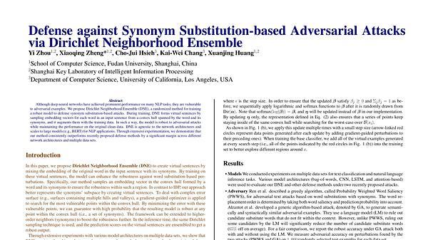 Defense against Synonym Substitution-based Adversarial Attacks via Dirichlet Neighborhood Ensemble