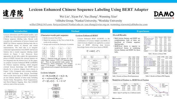 Lexicon Enhanced Chinese Sequence Labeling Using BERT Adapter