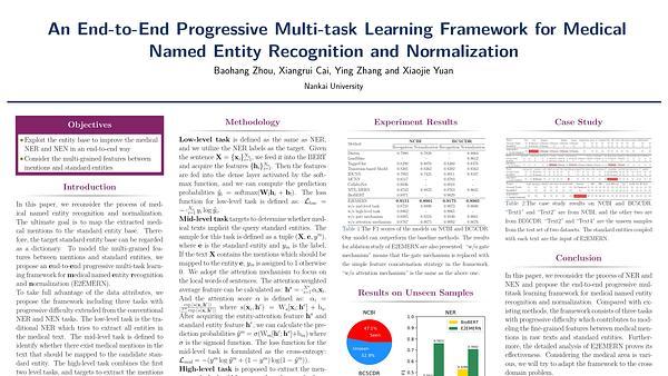 An End-to-End Progressive Multi-Task Learning Framework for Medical Named Entity Recognition and Normalization
