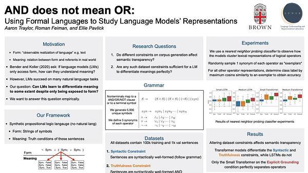 AND does not mean OR: Using Formal Languages to Study Language Models’ Representations