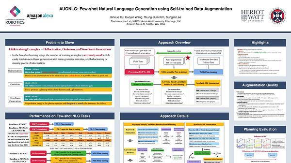 AugNLG: Few-shot Natural Language Generation using Self-trained Data Augmentation