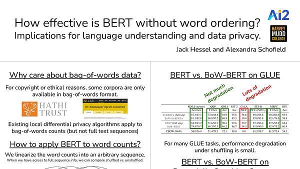 How effective is BERT without word ordering? Implications for language understanding and data privacy