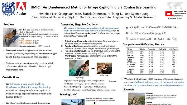 UMIC: An Unreferenced Metric for Image Captioning via Contrastive Learning