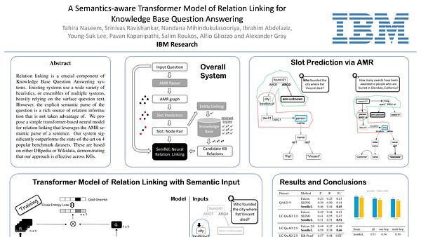 A Semantics-aware Transformer Model of Relation Linking for Knowledge Base Question Answering