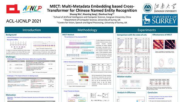 MECT: Multi-Metadata Embedding based Cross-Transformer for Chinese Named Entity Recognition