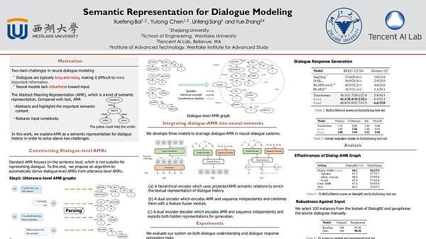 Semantic Representation for Dialogue Modeling