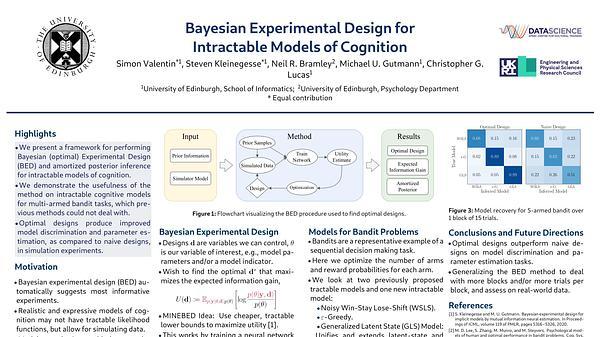 Bayesian Experimental Design for Intractable Models of Cognition