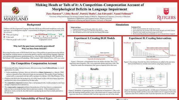 Making Heads or Tails of it: A Competition–Compensation Account of Morphological Deficits in Language Impairment