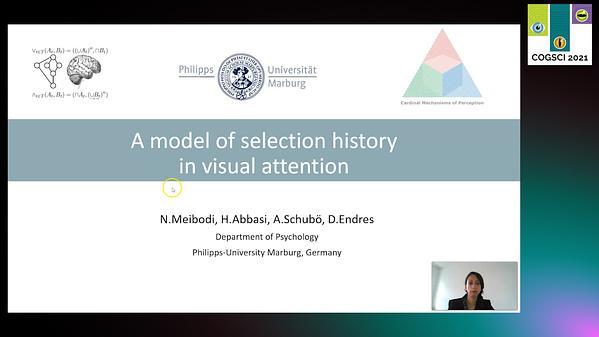 A model of selection history in visual attention