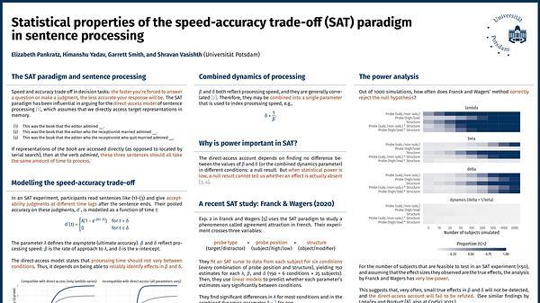 Statistical properties of the speed-accuracy trade-off (SAT) paradigm in sentence processing