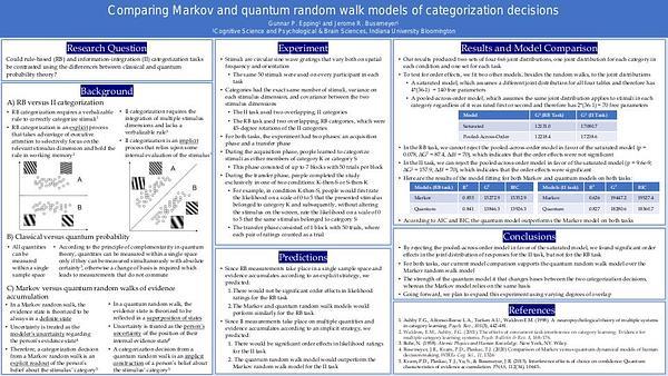 Comparing Markov and quantum random walk models of categorization decisions