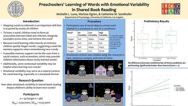 Preschoolers' Learning of Words with Emotional Variability in Shared Book Reading