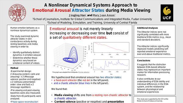 A Nonlinear Dynamical Systems Approach to Emotional Attractor States during Media Viewing