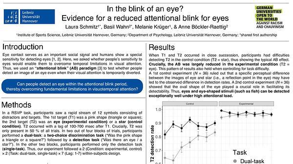 In the blink of an eye? Evidence for a reduced attentional blink for eyes