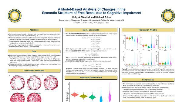 A Model-Based Analysis of Changes in the Semantic Structure of Free Recall Due to Cognitive Impairment
