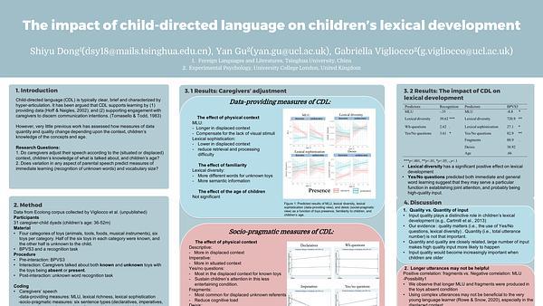 The impact of child-directed language on children’s lexical development