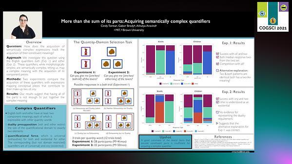 More than the sum of its parts: Acquiring semantically complex quantifiers